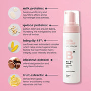 Milkshake Lifestyling Blow Dry Primer - Zennkai
