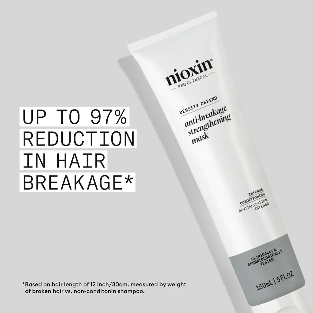 Nioxin Anti-Breakage Strengthening Mask - Zennkai