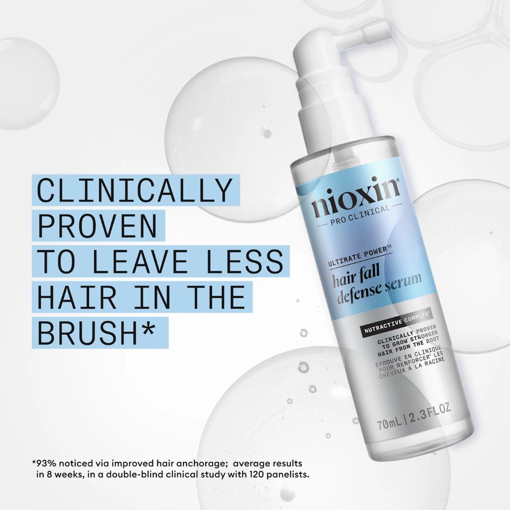 Nioxin Ultimate Power Hair Fall Defense Serum - Zennkai