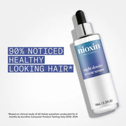 Nioxin Night Density Rescue Serum 70ml product packaging and label — shop at Zennkai