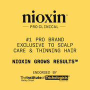 Nioxin System 1 Kit for Light Thinning #1 Brand for Thinning - Zennkai