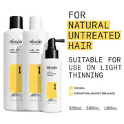 Nioxin System 1 Kit for Light Thinning Features - Zennkai