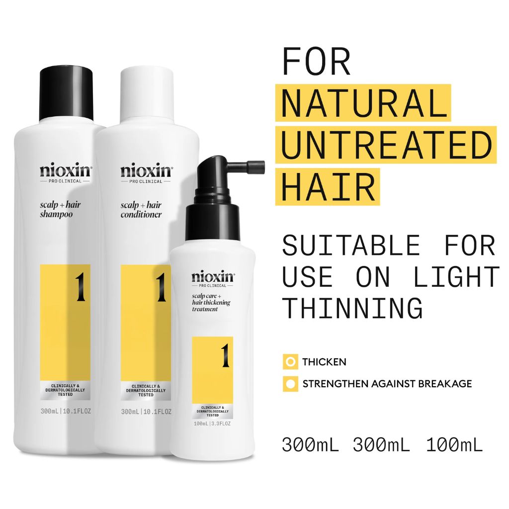 Nioxin System 1 Kit for Light Thinning Features - Zennkai