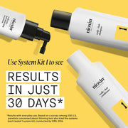 Nioxin System 1 Kit for Light Thinning Results in 30 days - Zennkai