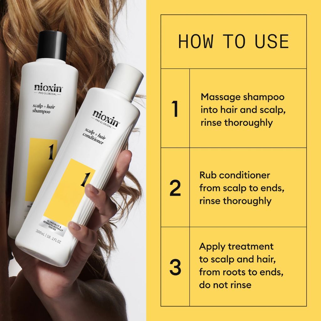 Nioxin System 1 Kit for Light Thinning How to Use - Zennkai