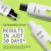 Nioxin System 2 Scalp + Hair Conditioner Results in 30 Days - Zennkai