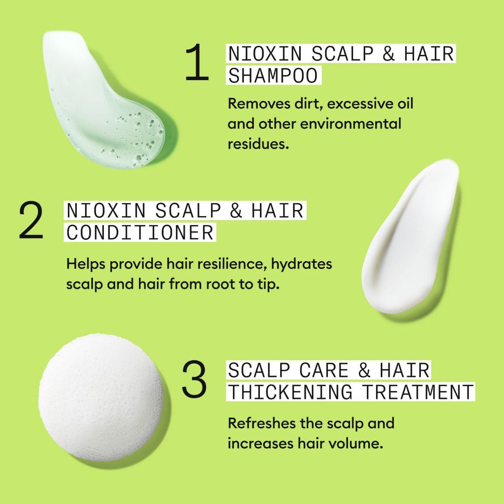 Nioxin System 2 Scalp Care + Hair Thickening System - Zennkai