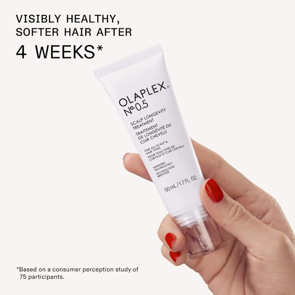 Olaplex The Healthy Hair Cleansing Set - Zennkai
