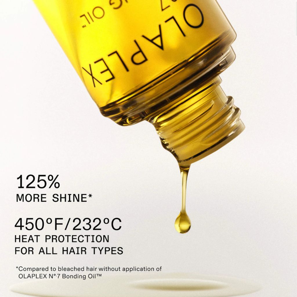 Olaplex The Iconic Shine Set - Zennkai