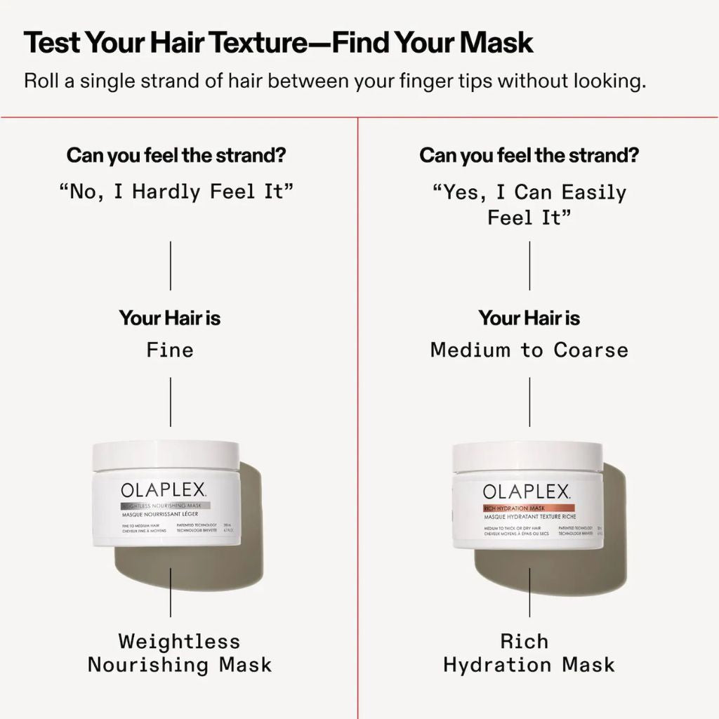 Olaplex Rich Hydration Mask - Zennkai