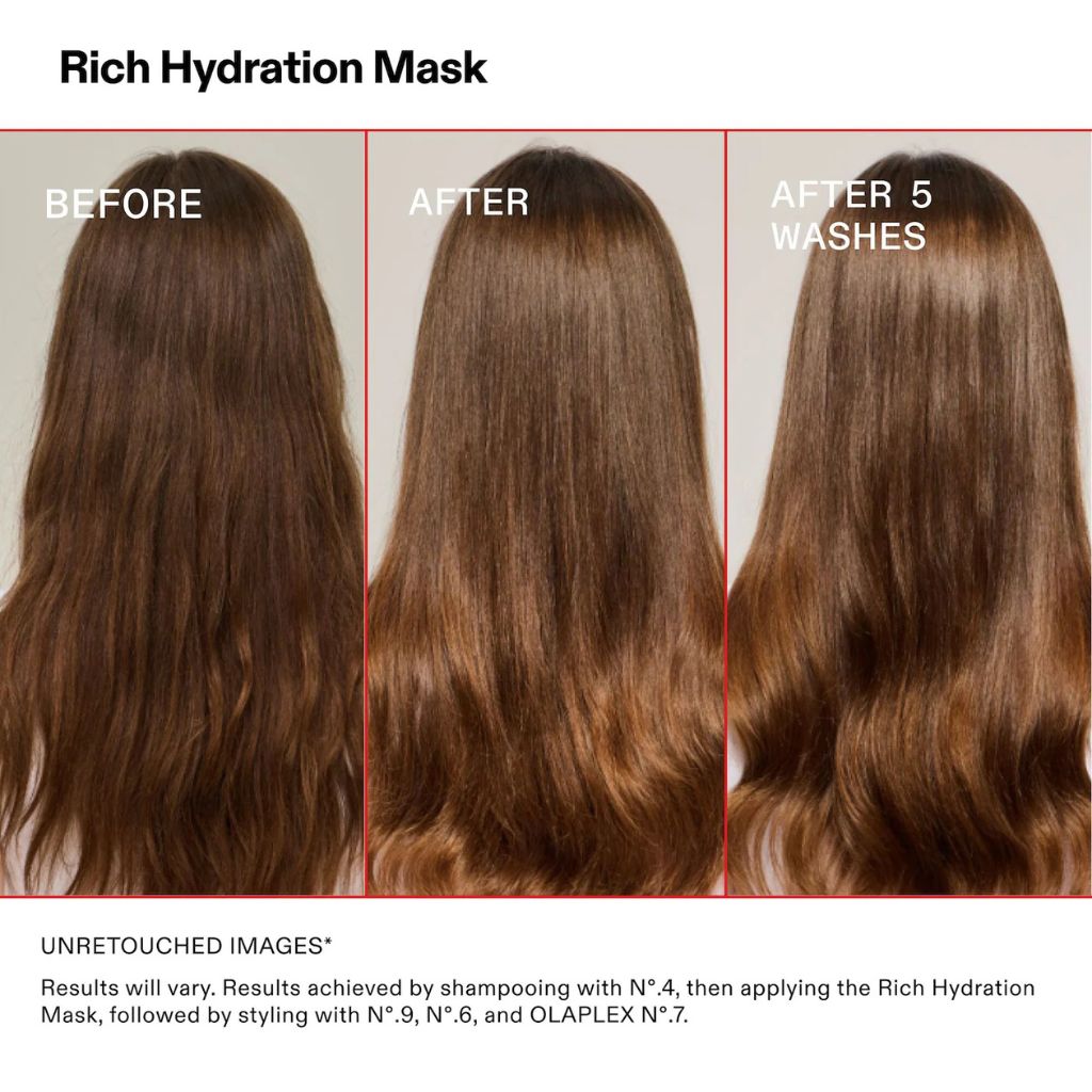 Olaplex Rich Hydration Mask - Zennkai