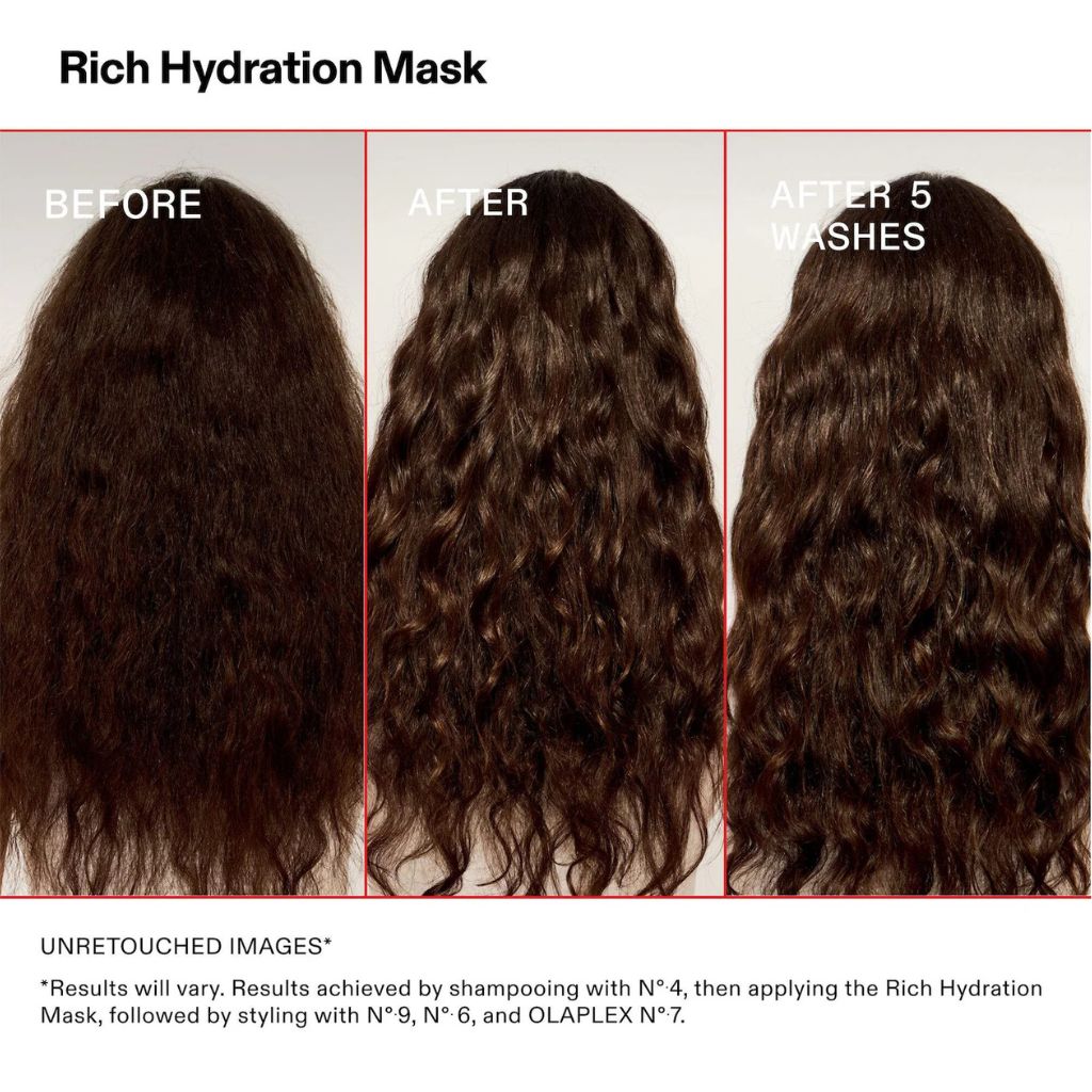 Olaplex Rich Hydration Mask - Zennkai