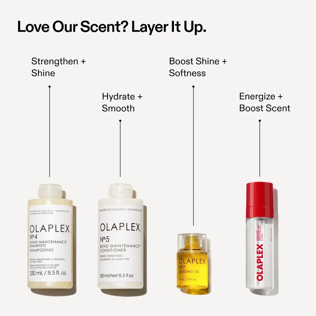 Olaplex Signature Hair & Body Mist How to Layer - Zennkai