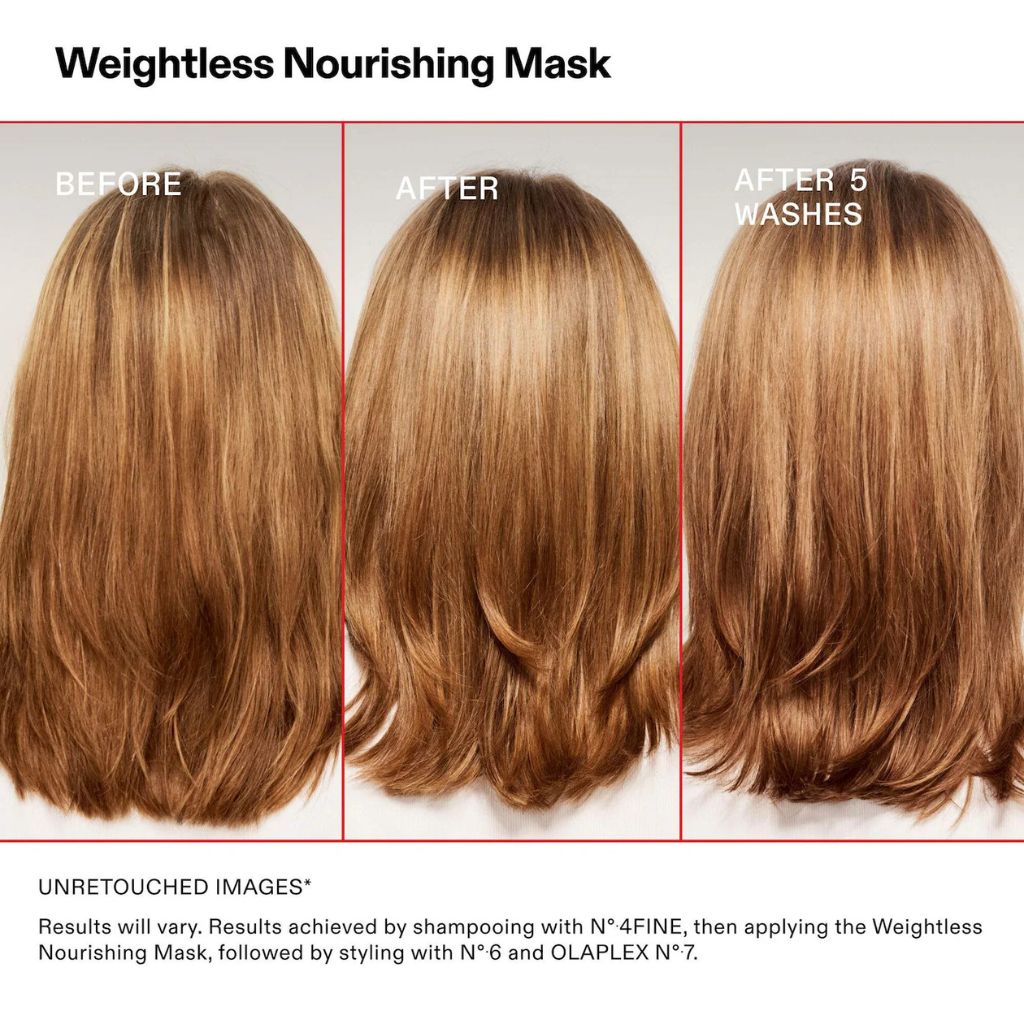 Olaplex Weightless Nourishing Mask - Zennkai