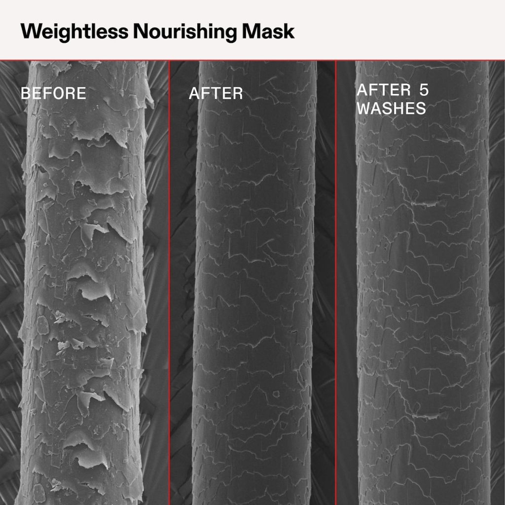 Olaplex Weightless Nourishing Mask - Zennkai