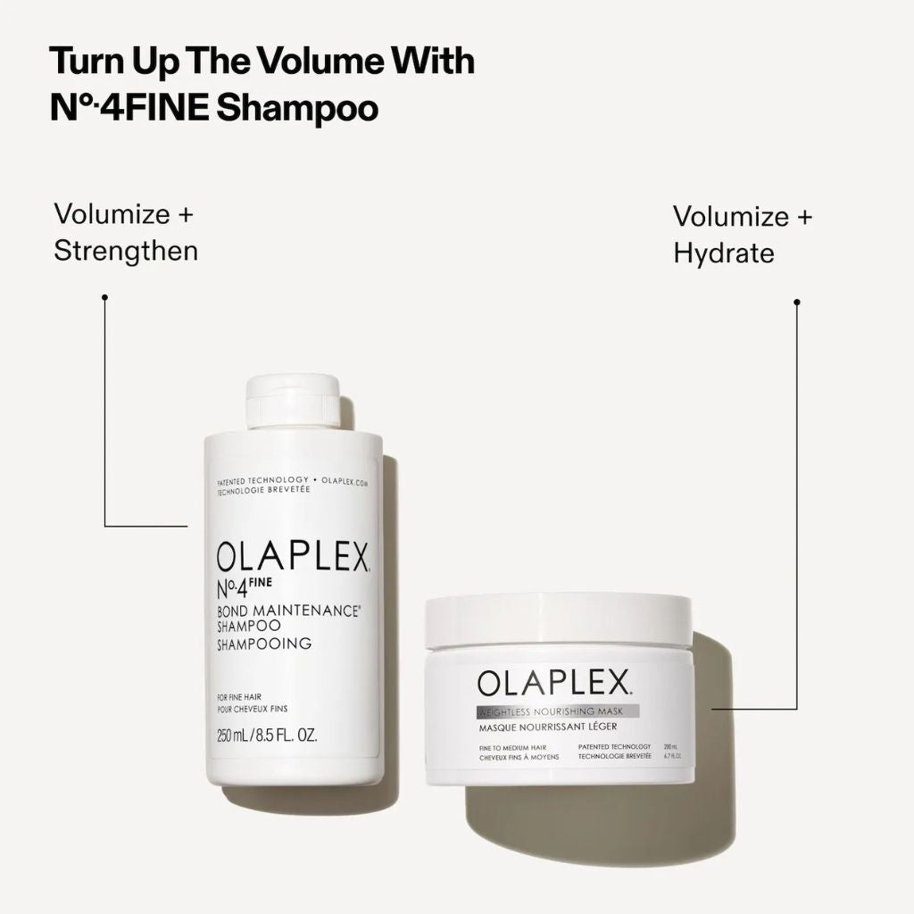 Olaplex Weightless Nourishing Mask - Zennkai