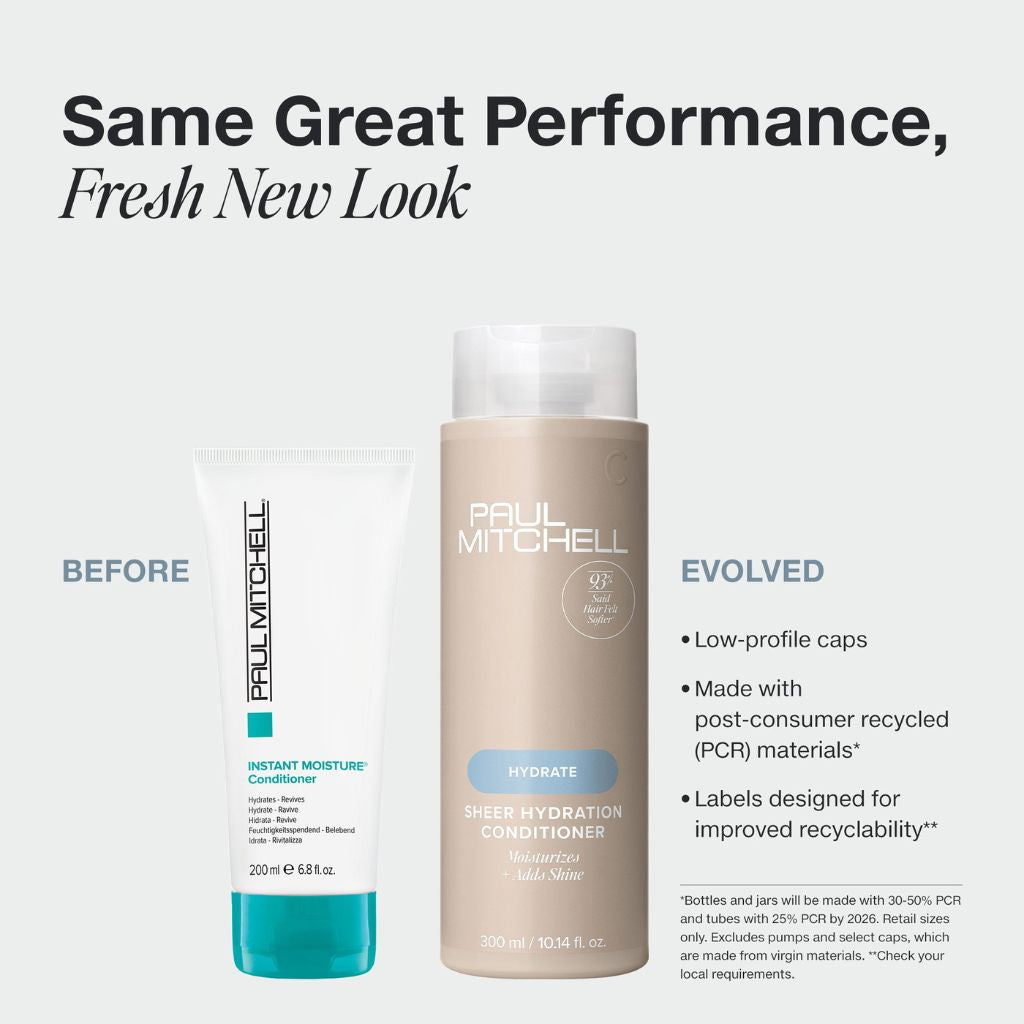 Paul Mitchell Sheer Hydration Conditioner 1L - Zennkai