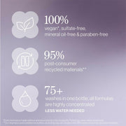 Pureology Hydrate Sheer for Fine and Dry Hair Set - Zennkai