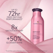 Pureology Smooth Gloss Shampoo Features and Benefits - Zennkai