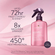 Pureology Smooth Gloss Silkmorphose Spray for Frizzy Hair Features and Benefits - Zennkai