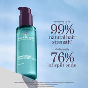 Pureology Strength Cure for Damaged Hair Set - Zennkai