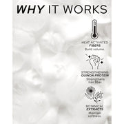 REF Stockholm Fiber Mousse Why it Works - Zennkai