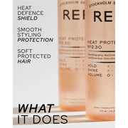 REF Stockholm Heat Protection Nourishing Spray What it Does - Zennkai