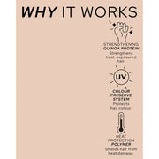 REF Stockholm Heat Protection Nourishing Spray Why it Works - Zennkai