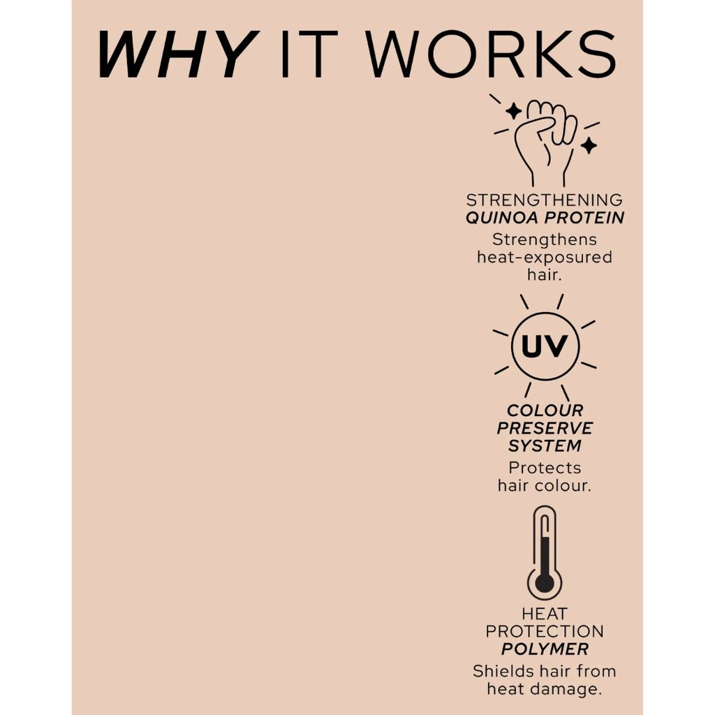 REF Stockholm Heat Protection Nourishing Spray Why it Works - Zennkai