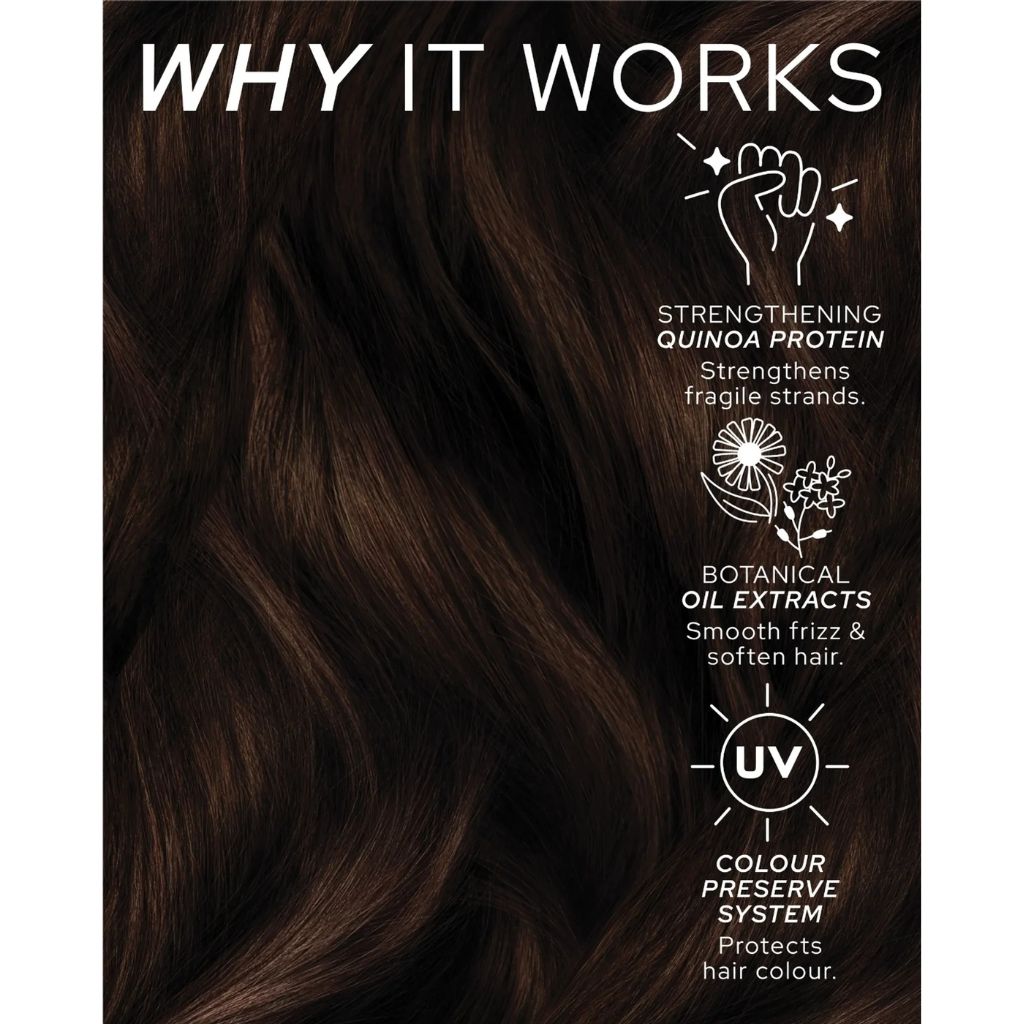 REF Stockholm Leave-in Serum for Intense Smoothing Why it Works - Zennkai