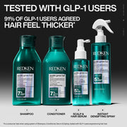 Redken Acidic Grow Full Bundle for Thinning or Flat Hair - Zennkai