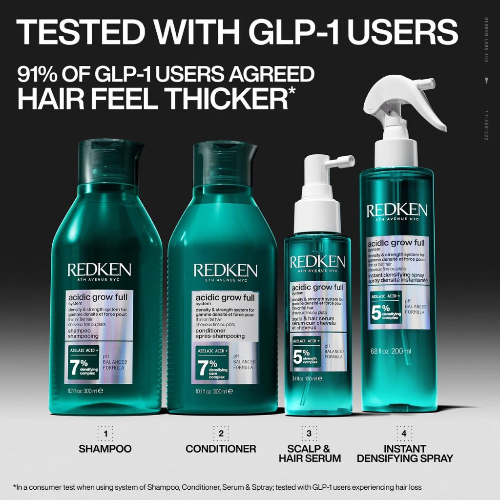 Redken Acidic Grow Full Bundle for Thinning or Flat Hair - Zennkai