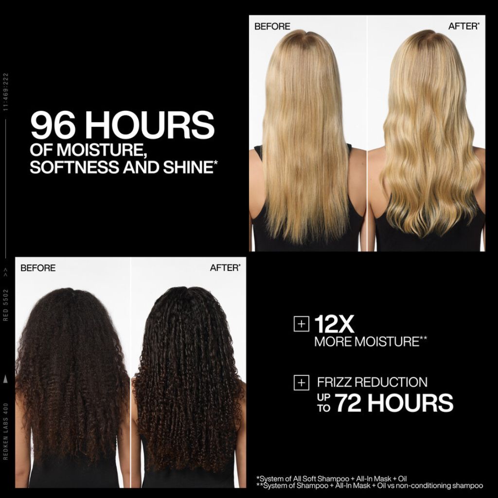 Redken All Soft All-in Mask for Dry Hair Features and Benefits - Zennkai