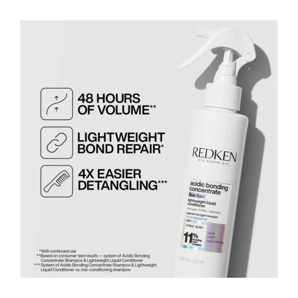 Redken Acidic Bonding Concentrate Lightweight Liquid Conditioner - Zennkai