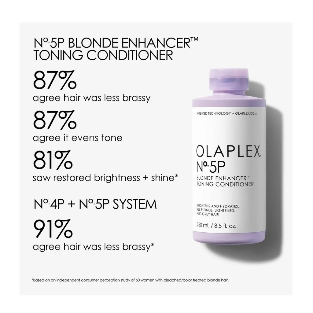 Olaplex No 5P Blonde Enhancer Toning Conditioner - Zennkai