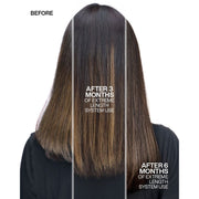 Redken Extreme Length Shampoo - Zennkai