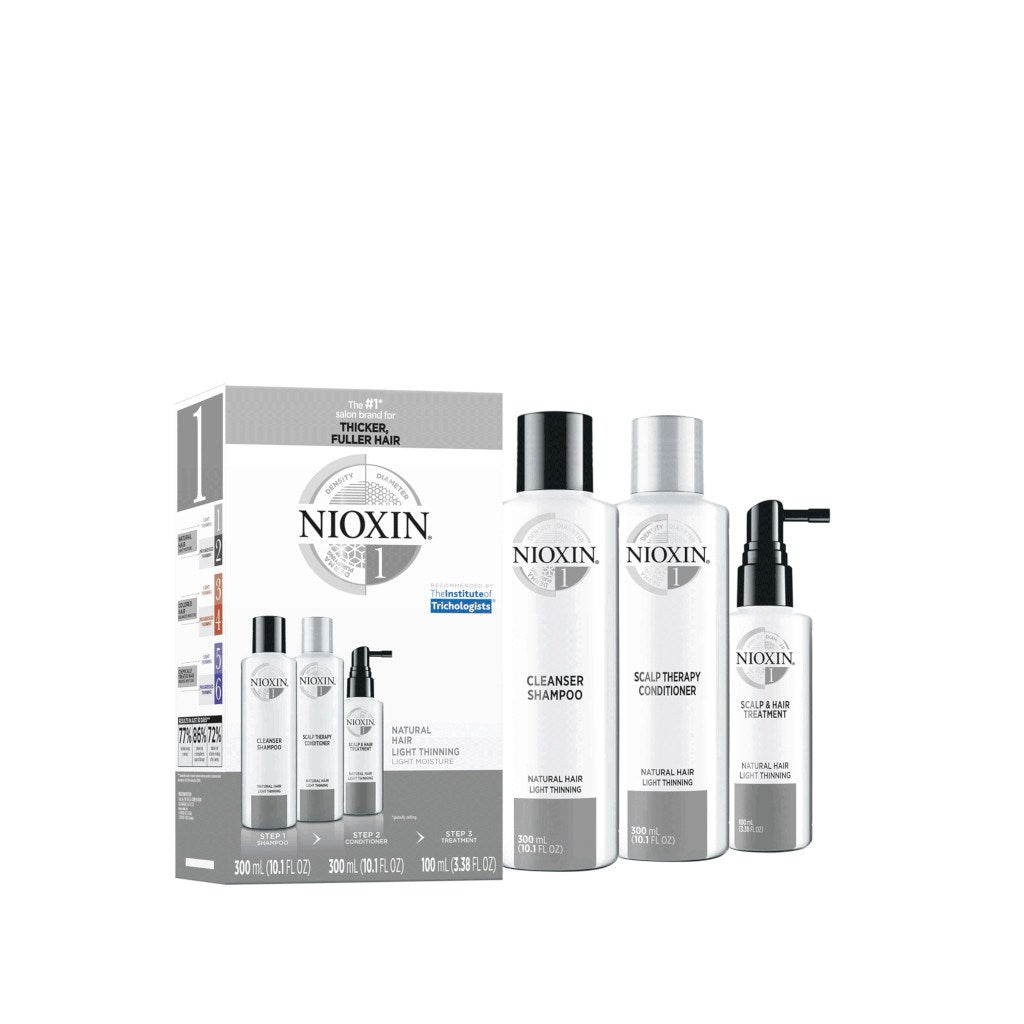 Nioxin System 1 Thinning Kit - Zennkai