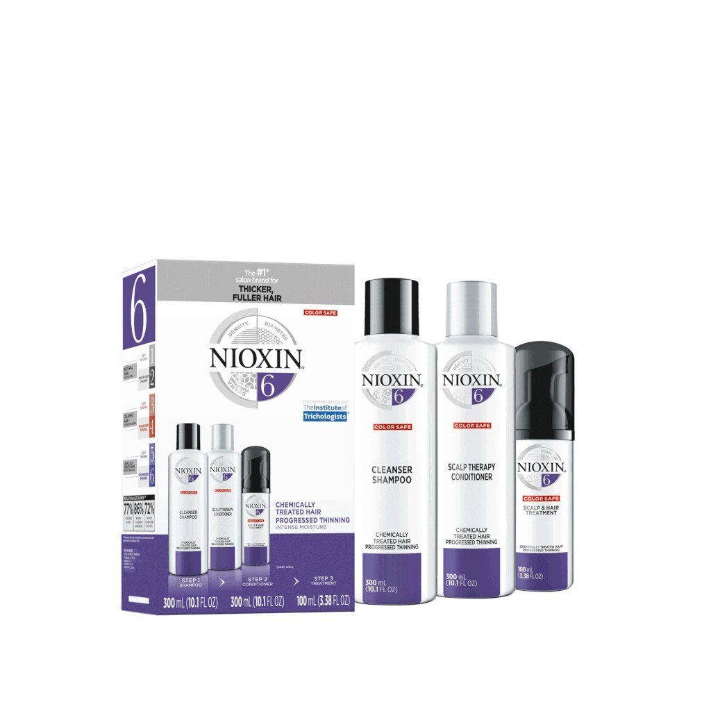Nioxin System 6 Thinning Kit