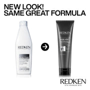 Redken Scalp Relief Dandruff Control Shampoo - Zennkai